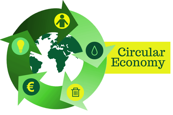 Circular Economy Concepts